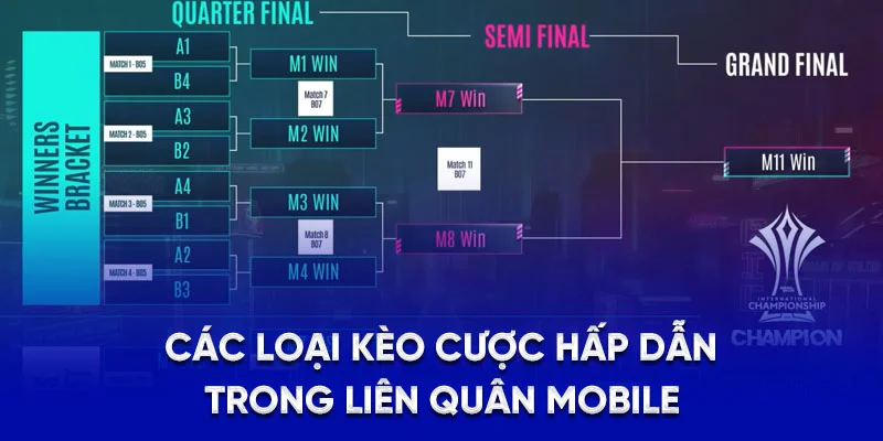 Liên Quân Mobile - Sân Chơi Esports Đầy Kịch Tính Tại 78WIN 3 Các loại kèo cược hấp dẫn trong Liên Quân Mobile